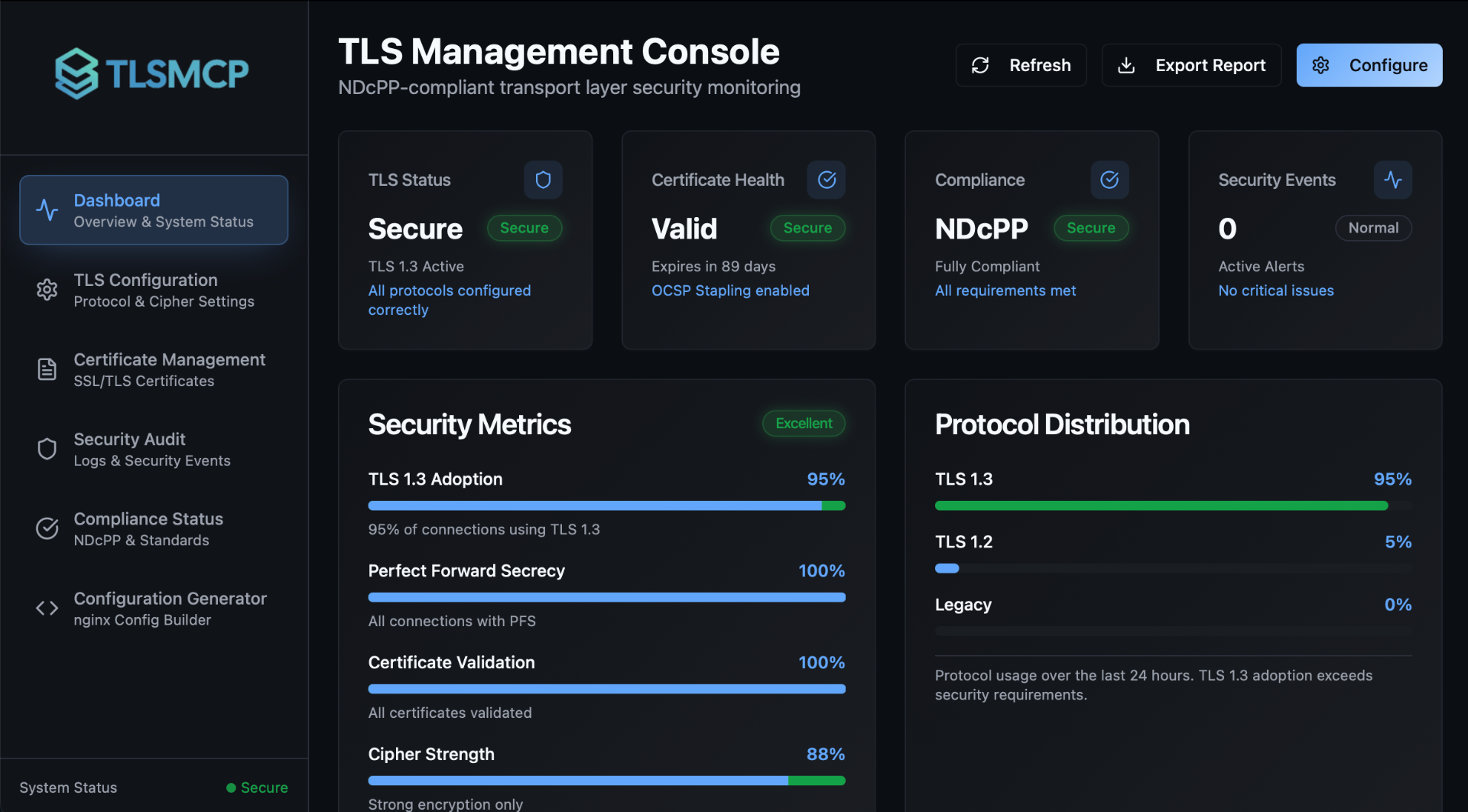 TLSMCP Portal - Secure TLS Management Console